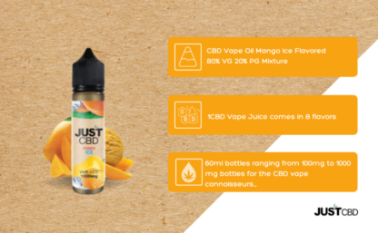 CBD-Vape-Juice-Mango-Ice-Inforgraphic-1-768x475