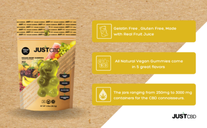 CBD-Vegan-Gummies-Mixed-Fruit-Infographic